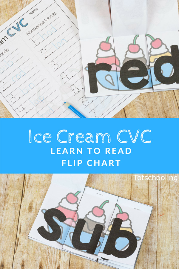 Free sight word printables: Kindergarten sight word flip chart